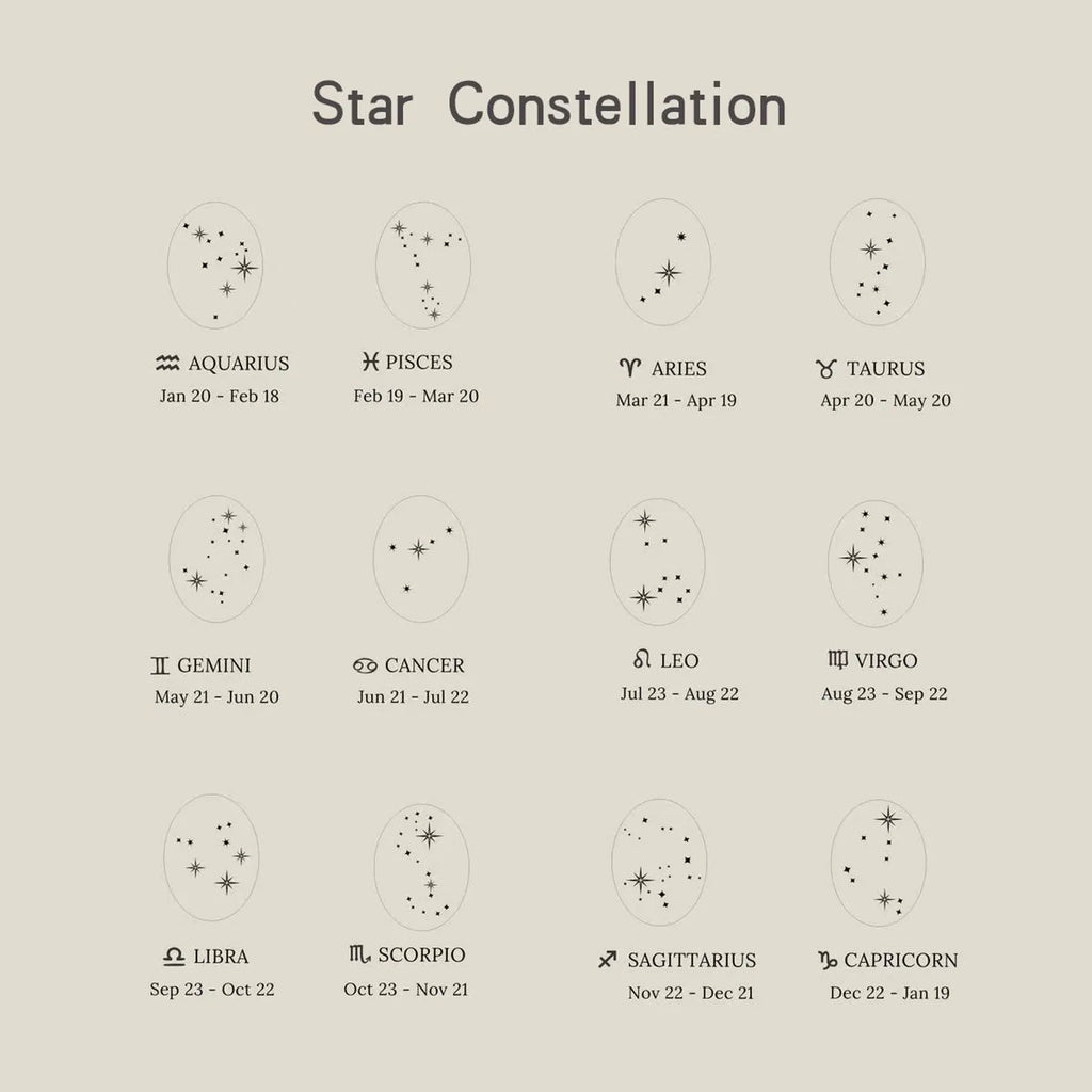 Vylae Shing Horoscope Ring